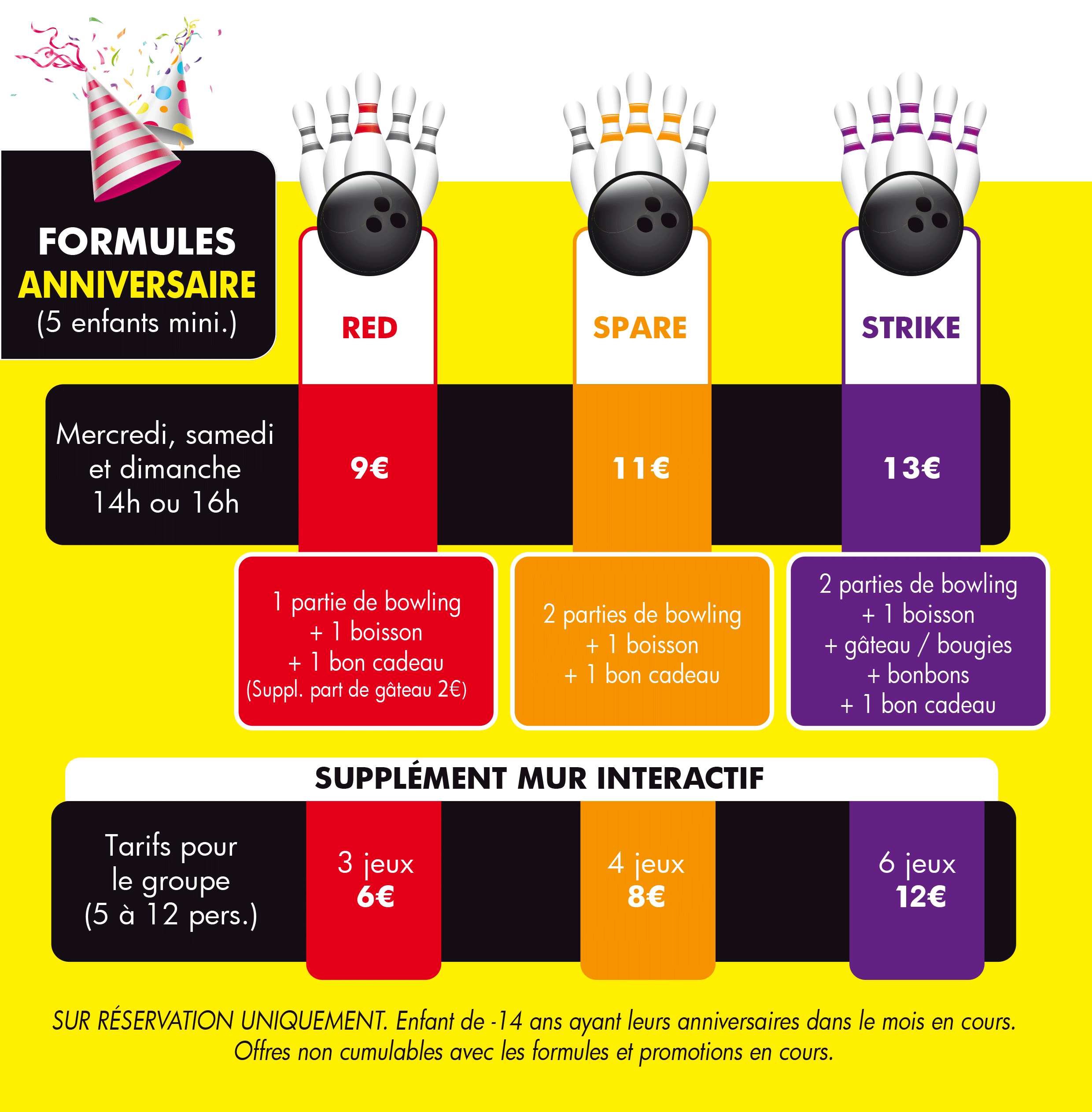 250418-Formules-Anniversaire